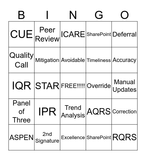 Quality Team Bingo Card