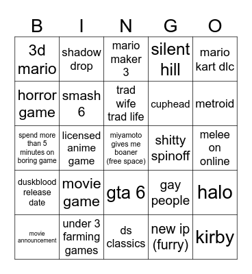 Nintendo direct Bingo Card