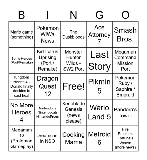 Nintendo Direct - September 2026 Bingo Card