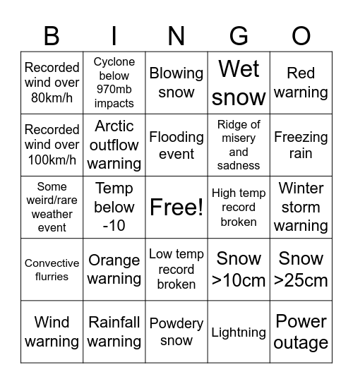 Fall/winter 2026-27 weather bingo Card