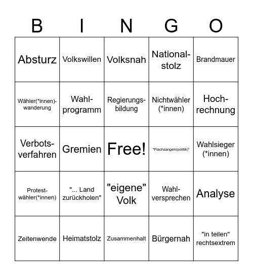 Scheiß AfD Bingo Card