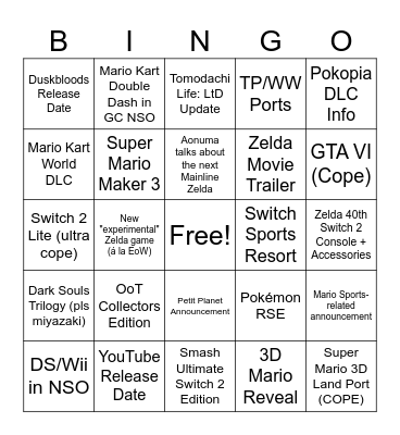 Zelda + General Direct 8/9+9/9 Bingo Card