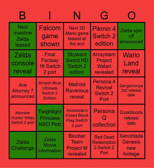 Nintendo Direct Bingo Card