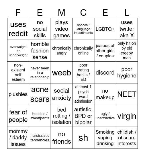Ultimate true femcel bingo Card