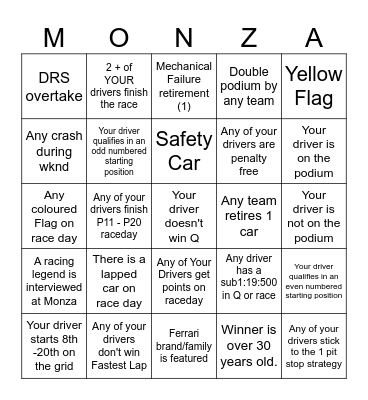 Monza 2026 - @gispatch Bingo Card