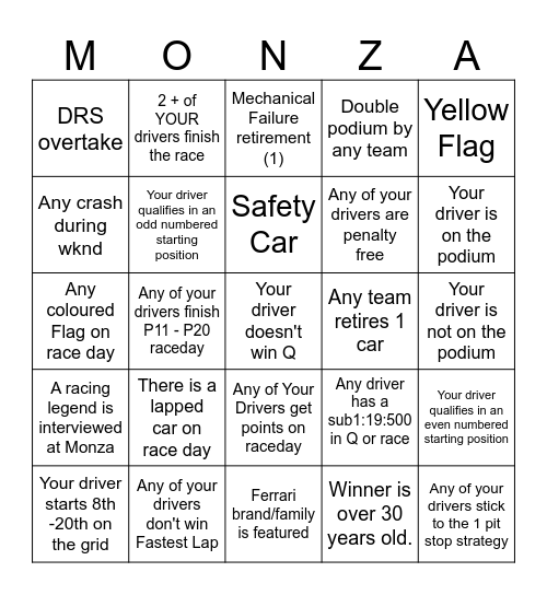 Monza 2026 - @gispatch Bingo Card