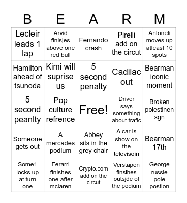 F1 prediction bingo Card