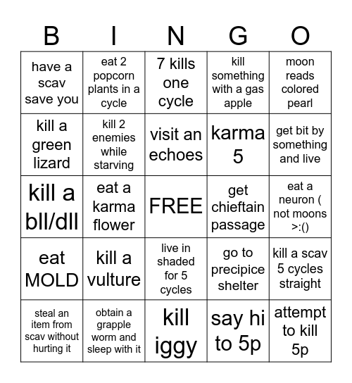 rainworld bingo Card