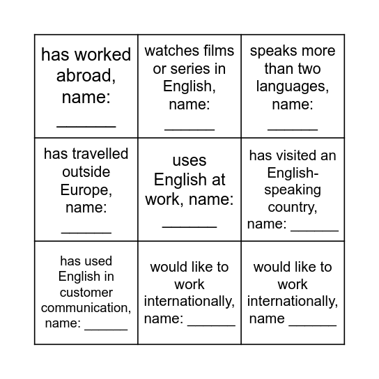 Meet Your Classmates: Find someone who … Bingo Card