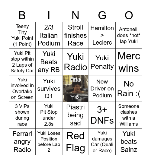 It's Yuki time Episode II - Twokies Revengening Electric Boogaloo 2 Fast 2 IndyCar Bingo Card