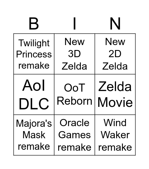 The Legend of Zelda 40th Anniversary Predictions Bingo Card