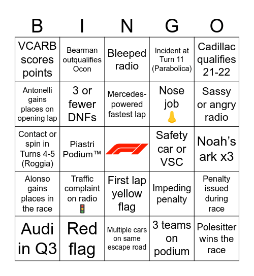 F1 Bingo - Monza 2026 Bingo Card