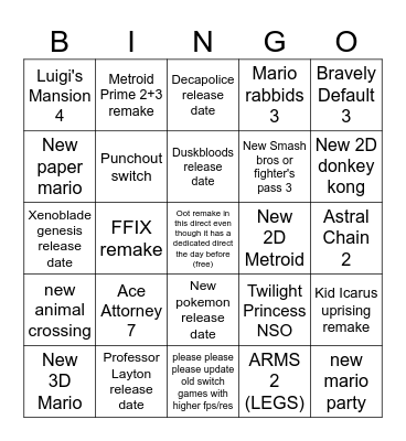 Andy Nintendo Direct Predicitions 9/9/26 Bingo Card
