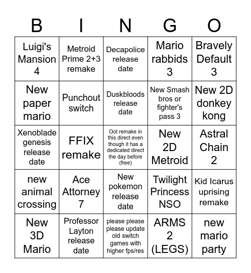 Andy Nintendo Direct Predicitions 9/9/26 Bingo Card
