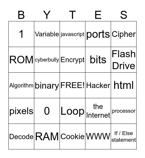 Computer Science BINGO Card