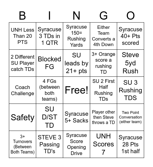 Syracuse VS. UNH Bingo Card