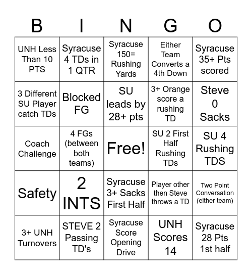 Syracuse VS. UNH Bingo Card