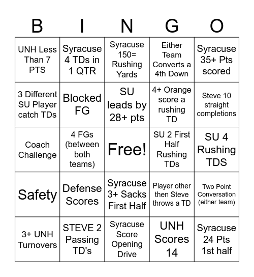 Syracuse VS. UNH Bingo Card