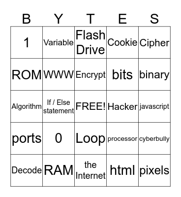 Computer Science BINGO Card