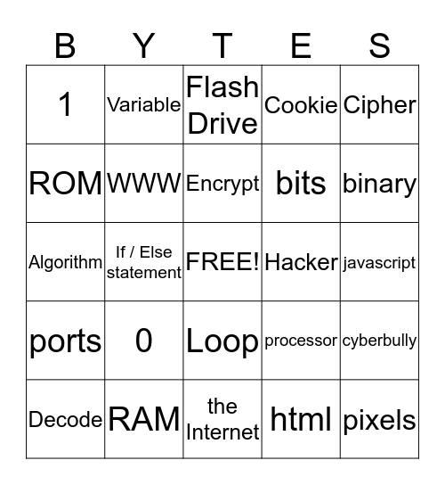 Computer Science BINGO Card