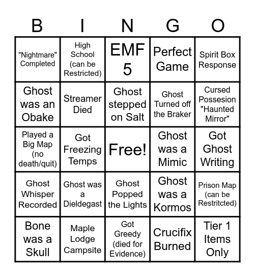 Phas-BINGO Card