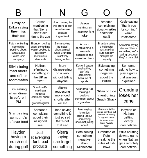 Wedding-weekend Bingo Card
