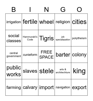 The Fertile Crescent Bingo Card