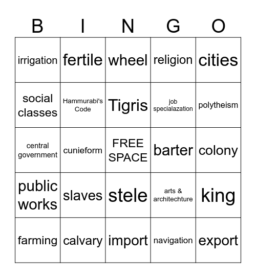 The Fertile Crescent Bingo Card