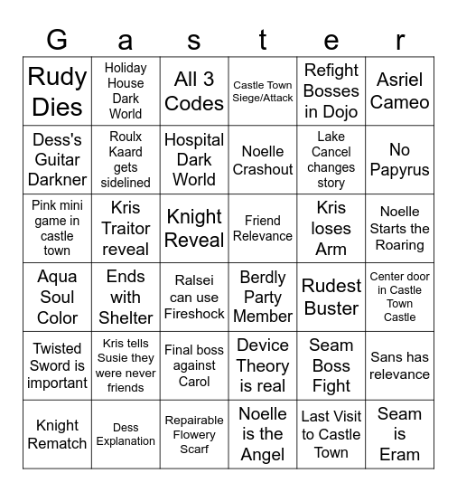 Deltarune Chapter 6 Bingo Card
