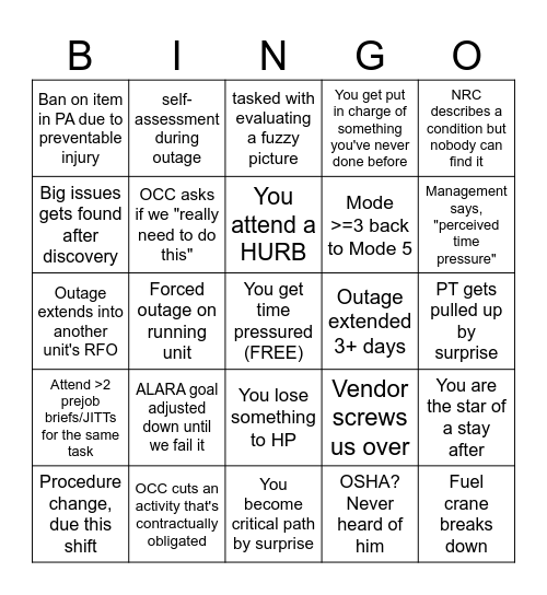 Outage Bingo Card