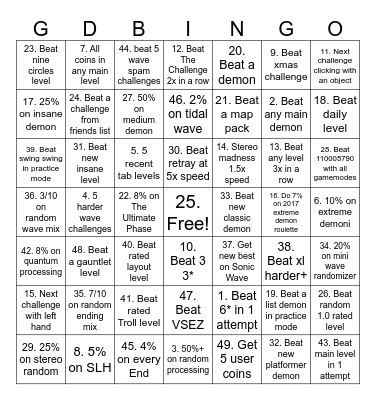 geometry dash challenge bingo sheet Bingo Card