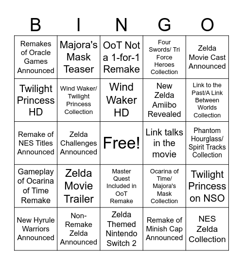 Zelda Direct Predictions Bingo Card