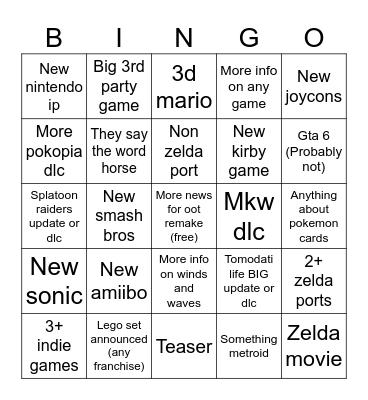 Nintendo direct predictions bingo Card