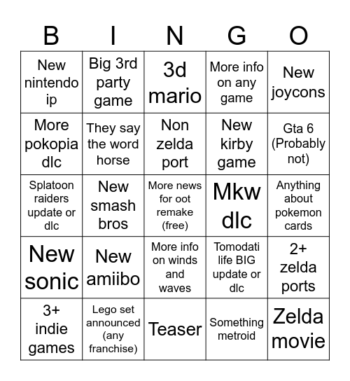Nintendo direct predictions bingo Card