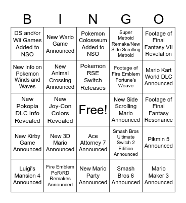 Nintendo Direct Predictions Bingo Card