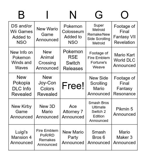 Nintendo Direct Predictions Bingo Card