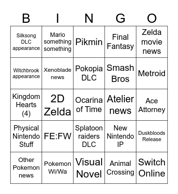 Nintendo Direct Sept 2026 Predictions Bingo Card
