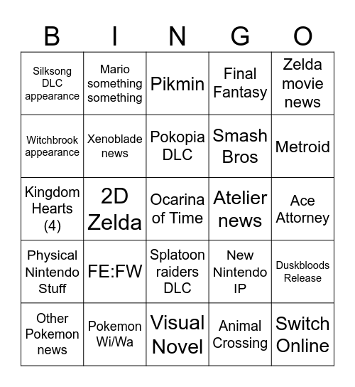 Nintendo Direct Sept 2026 Predictions Bingo Card