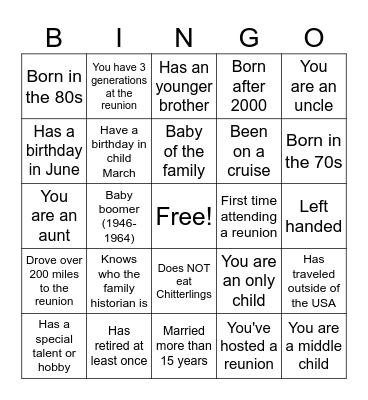 Jones Williams Family Reunion Bingo Card