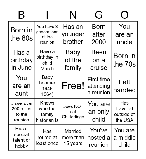 Jones Williams Family Reunion Bingo Card