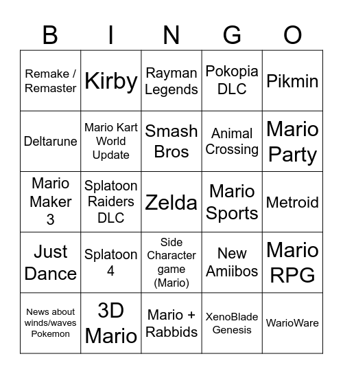 Nintendo Direct Bingo Card