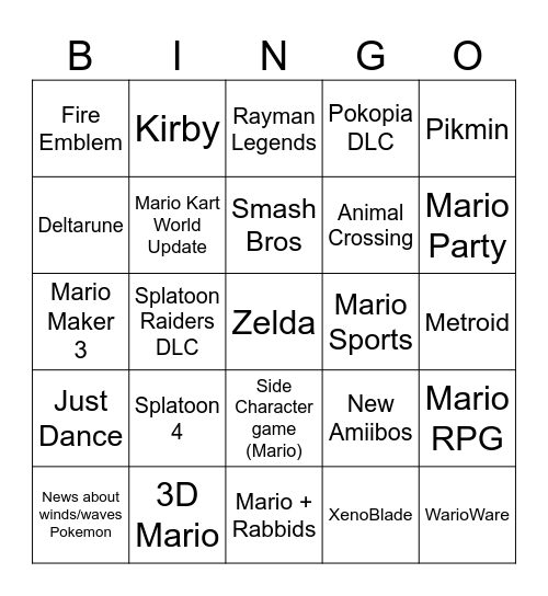 Nintendo Direct Bingo Card