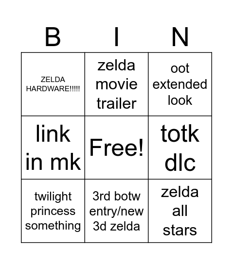 zelda direct Bingo Card
