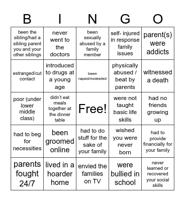 Childhood Trauma Bingo Card