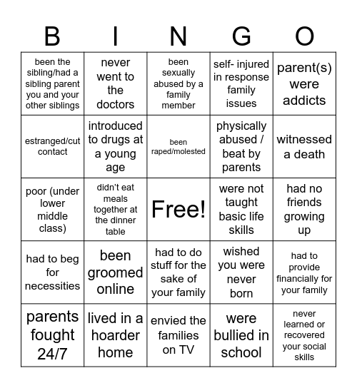 Childhood Trauma Bingo Card