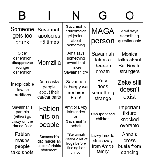 Rehearsal Dinner Bingo Card