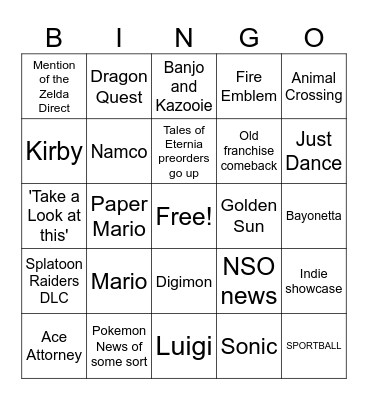 Nintendo Direct Bingo Card