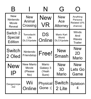 September 9th Nintendo Direct Bingo Card