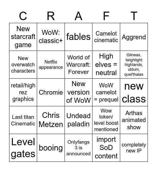 Blizzcon Bingo Card