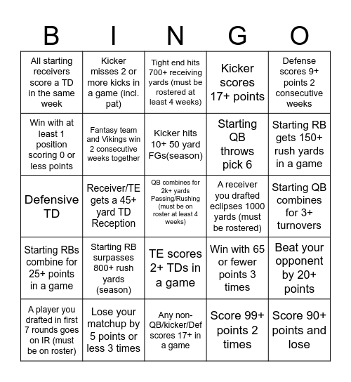 2 girls 1 cup bingo Card
